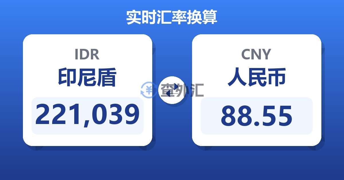221,039印尼盾兑人民币