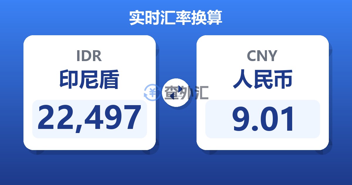 22,497印尼盾兑人民币