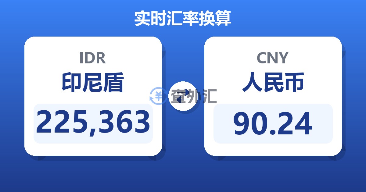 225,363印尼盾兑人民币