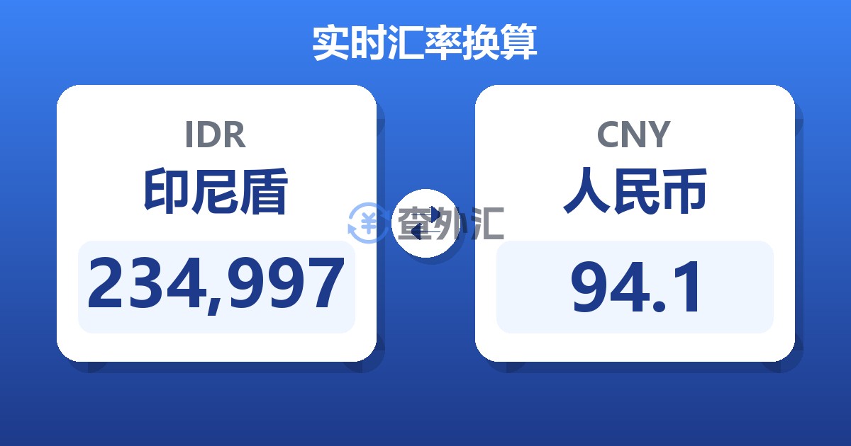 234,997印尼盾兑人民币