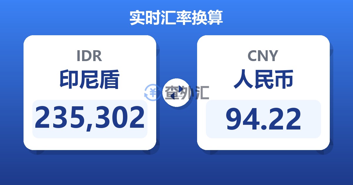 235,302印尼盾兑人民币