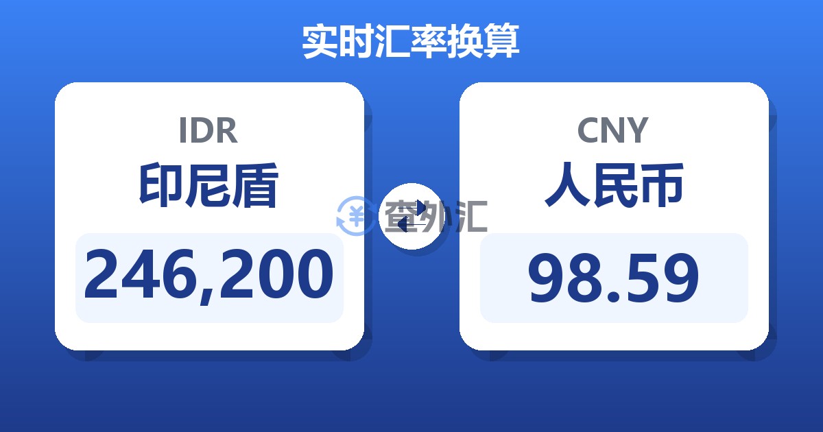 246,200印尼盾兑人民币