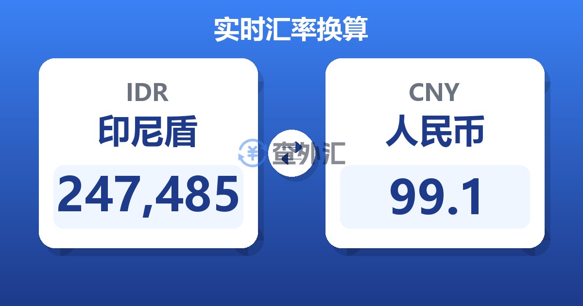 247,485印尼盾兑人民币