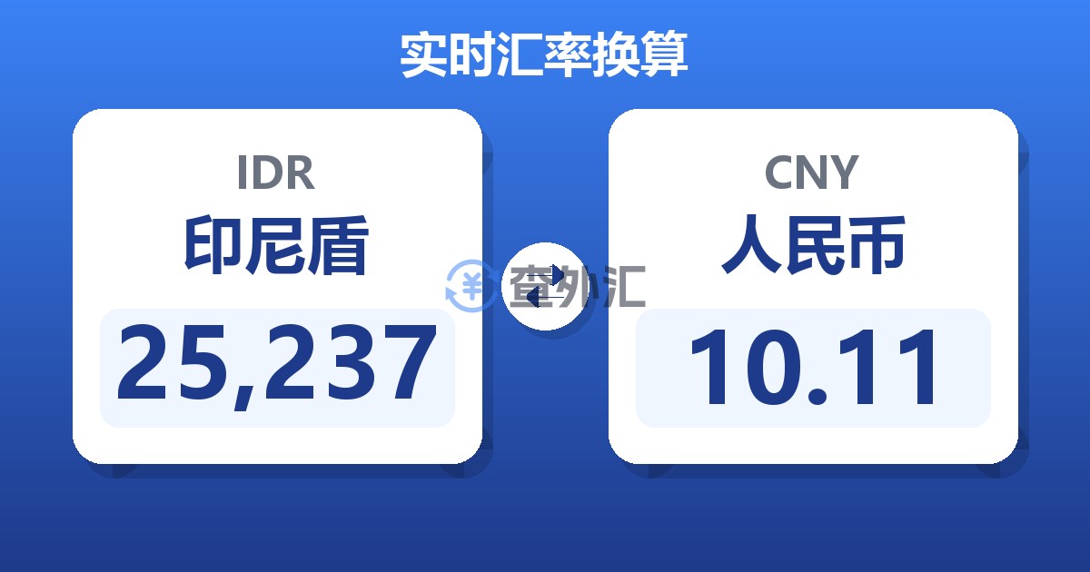 25,237印尼盾兑人民币