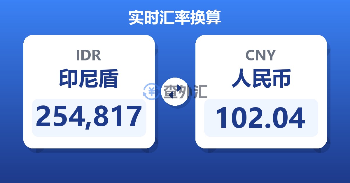 254,817印尼盾兑人民币