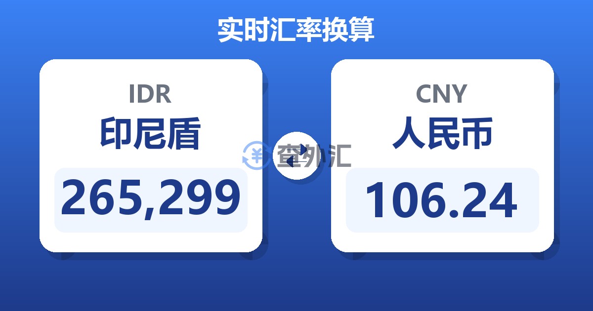 265,299印尼盾兑人民币