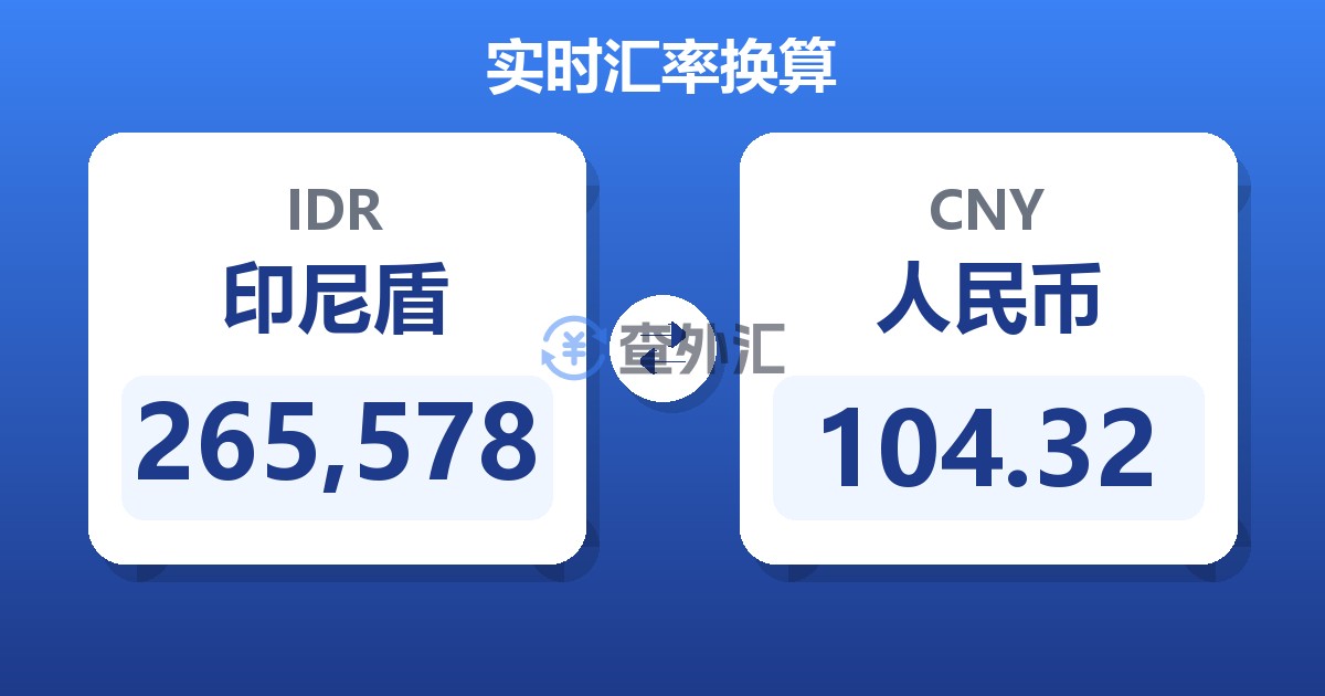 265,578印尼盾兑人民币