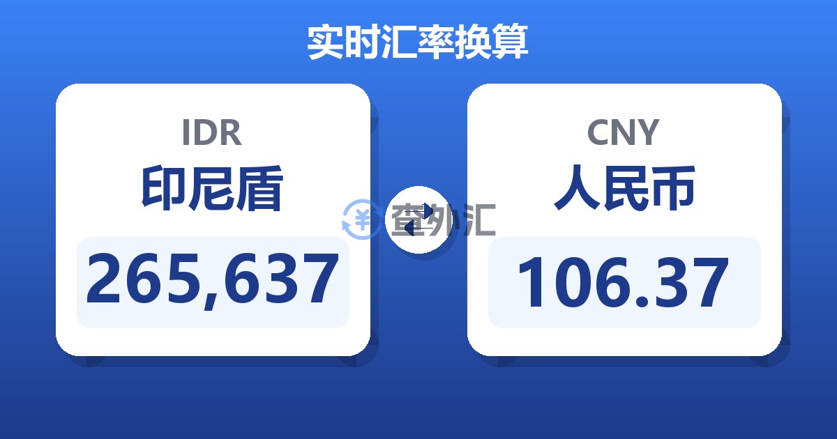 265,637印尼盾兑人民币