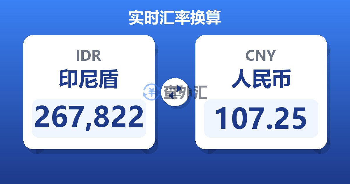 267,822印尼盾兑人民币