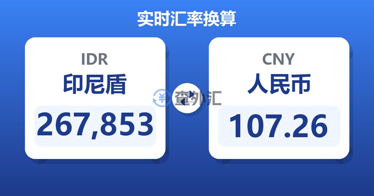 267,853印尼盾兑人民币