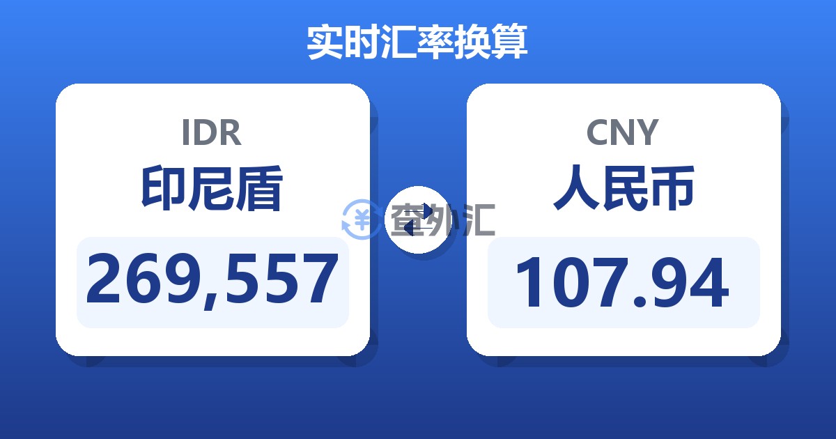 269,557印尼盾兑人民币