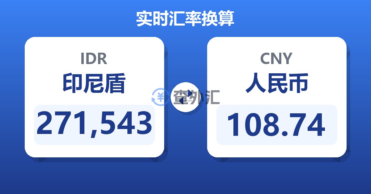271,543印尼盾兑人民币