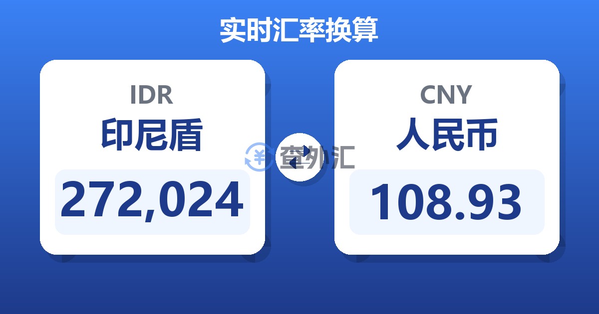 272,024印尼盾兑人民币