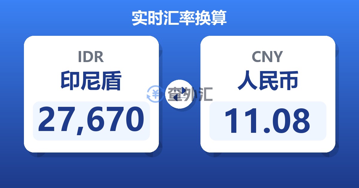 27,670印尼盾兑人民币