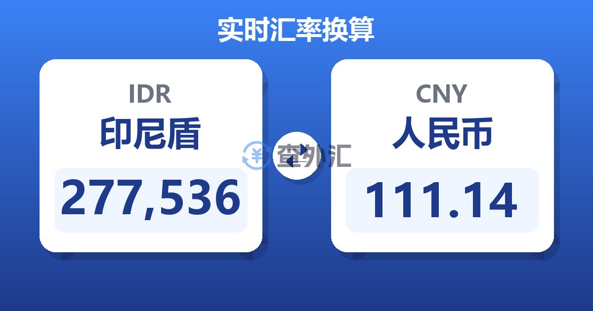 277,536印尼盾兑人民币