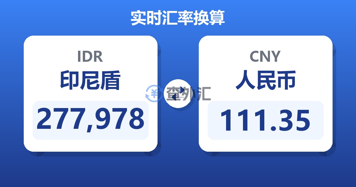 277,978印尼盾兑人民币