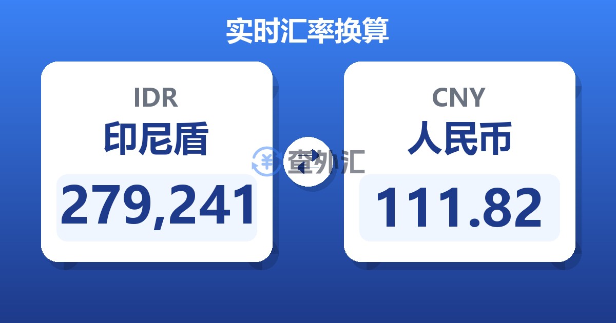 279,241印尼盾兑人民币