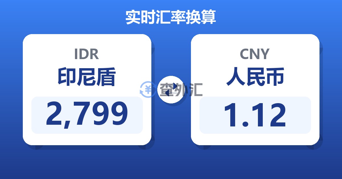 2,799印尼盾兑人民币
