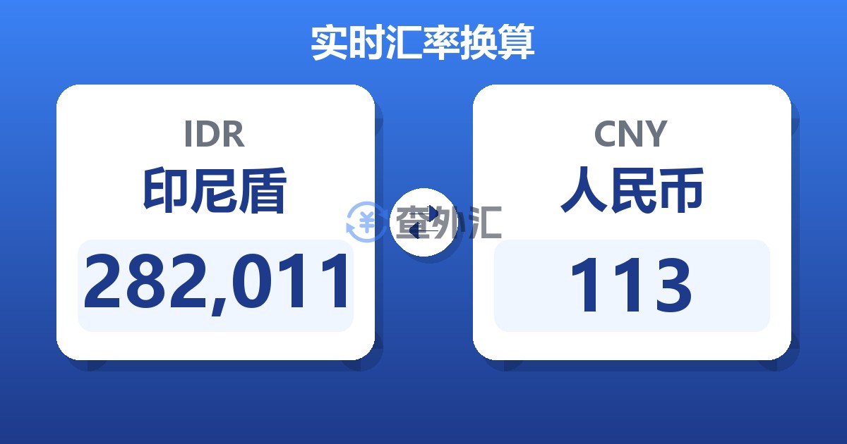 282,011印尼盾兑人民币