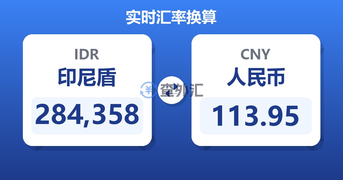 284,358印尼盾兑人民币