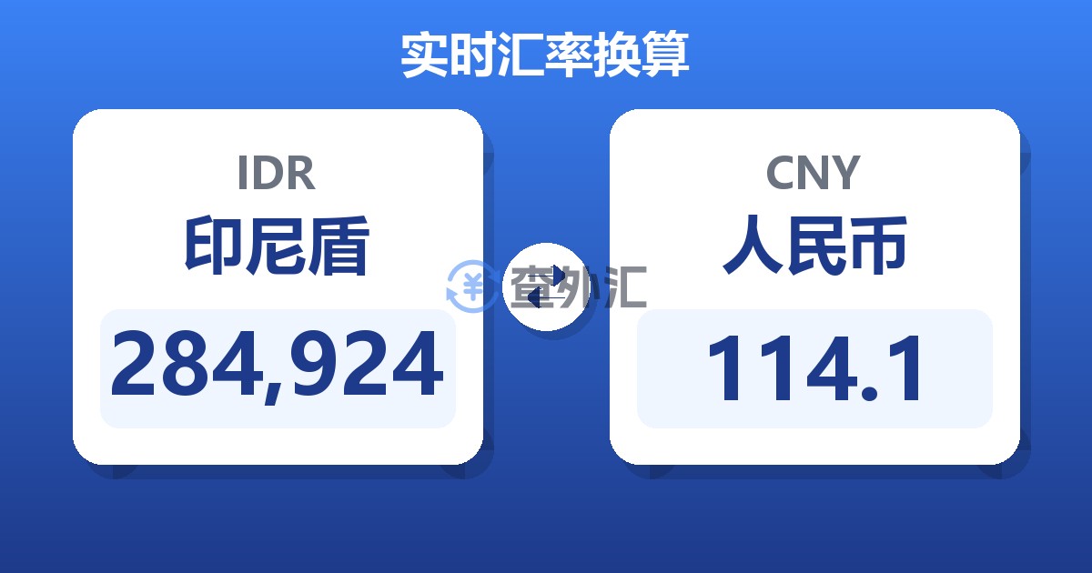 284,924印尼盾兑人民币