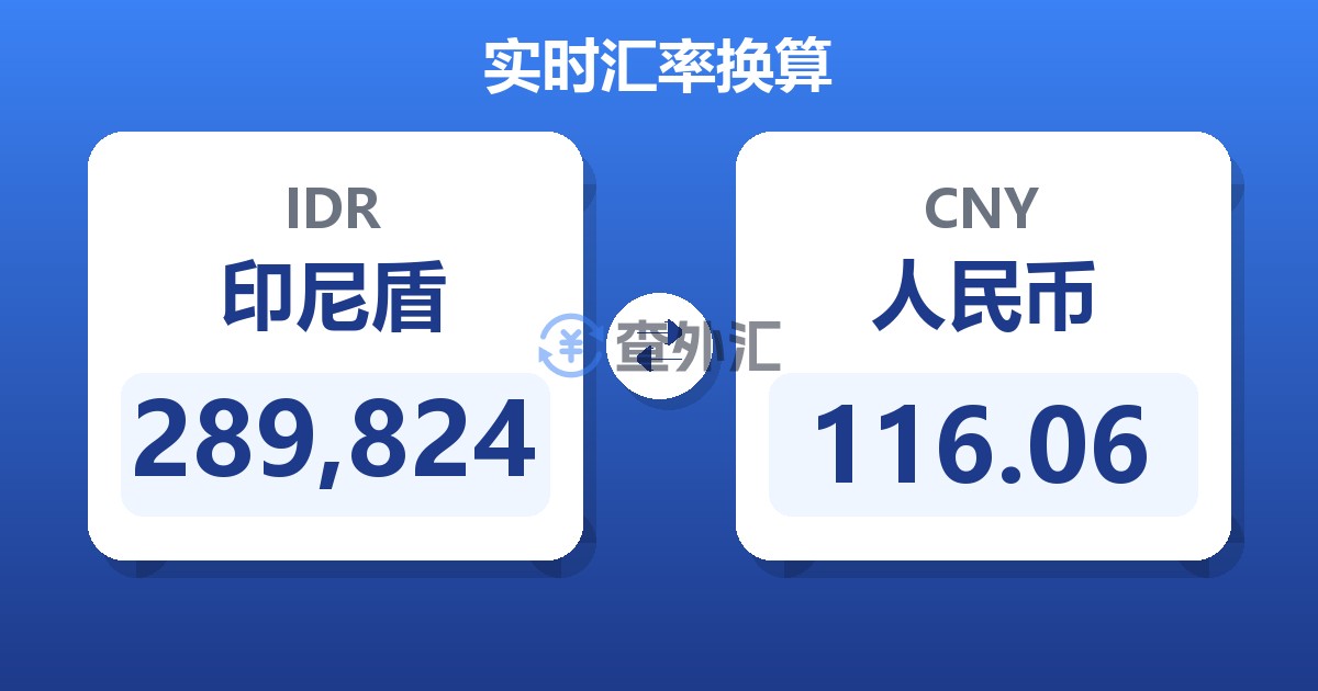 289,824印尼盾兑人民币