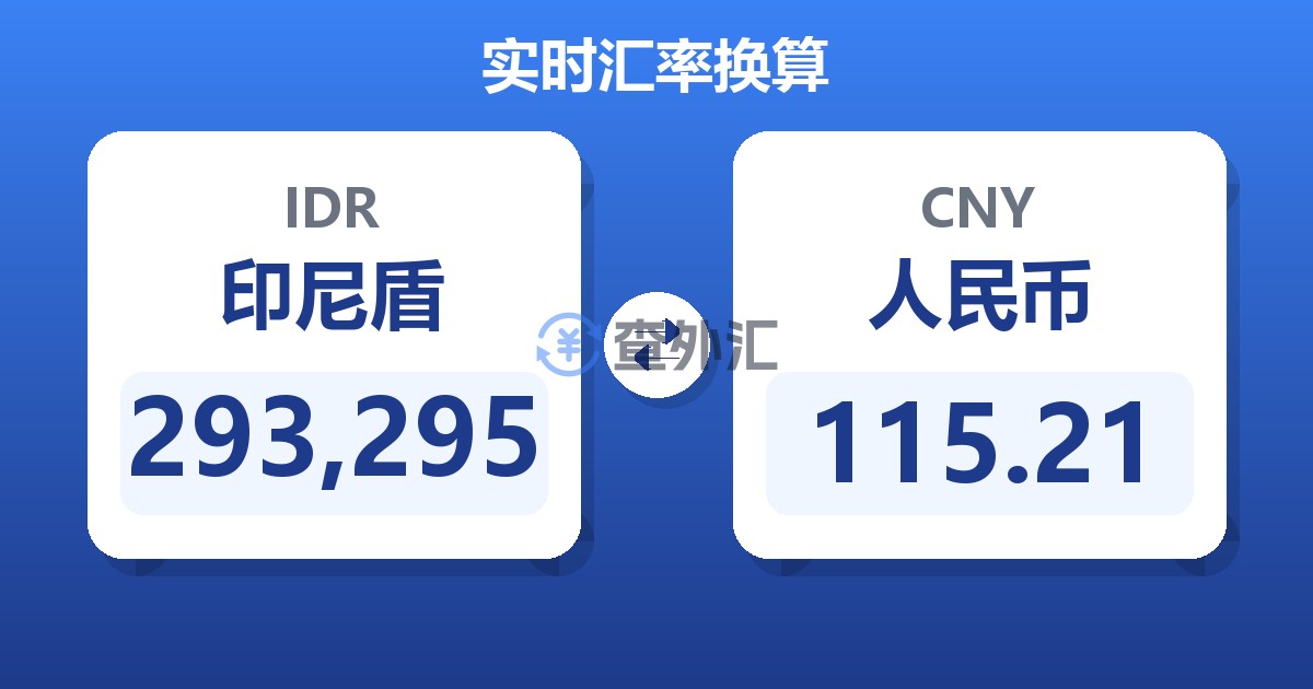 293,295印尼盾兑人民币