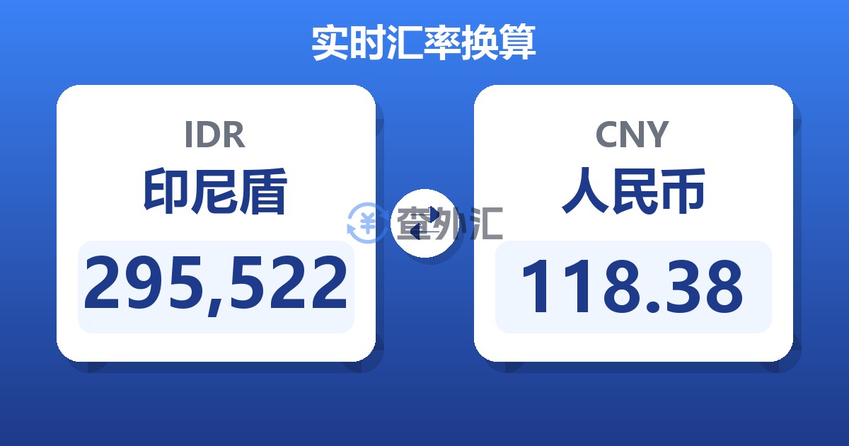 295,522印尼盾兑人民币