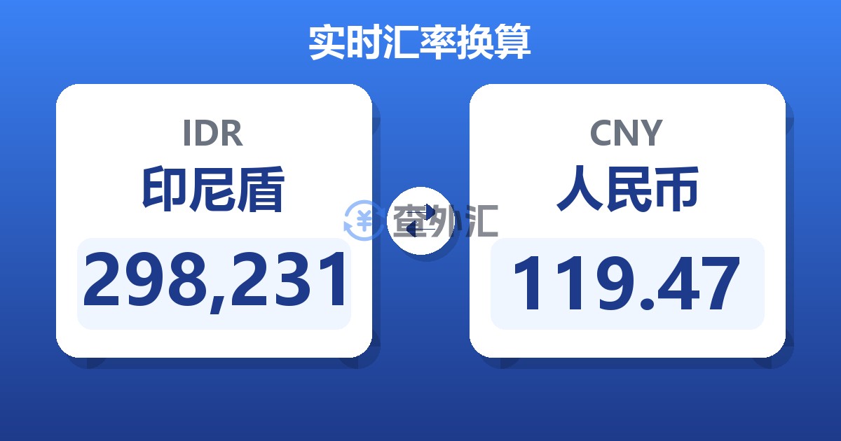 298,231印尼盾兑人民币