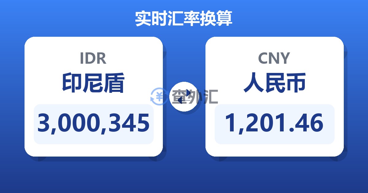 3,000,345印尼盾兑人民币
