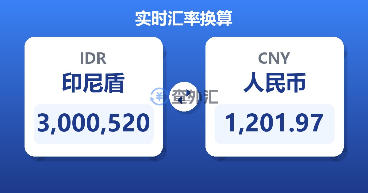 3,000,520印尼盾兑人民币