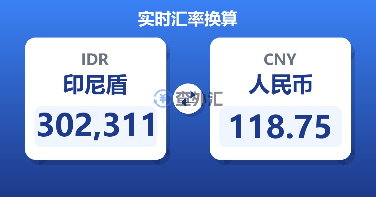302,311印尼盾兑人民币