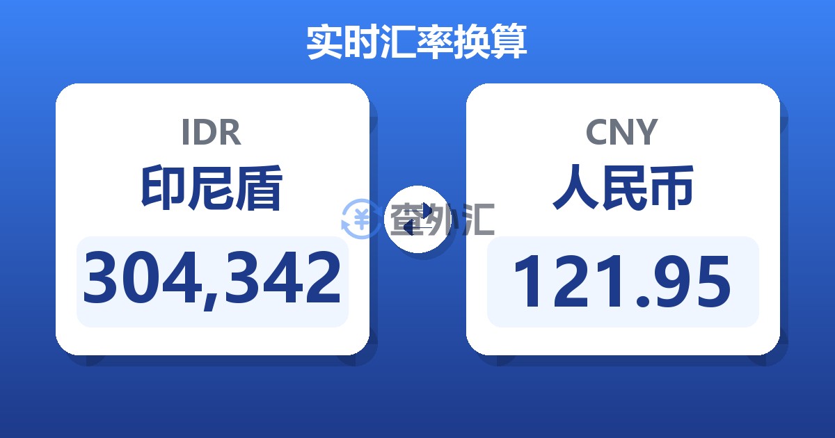 304,342印尼盾兑人民币