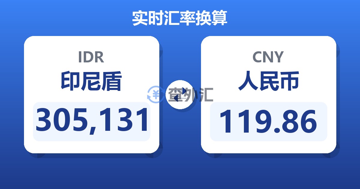 305,131印尼盾兑人民币