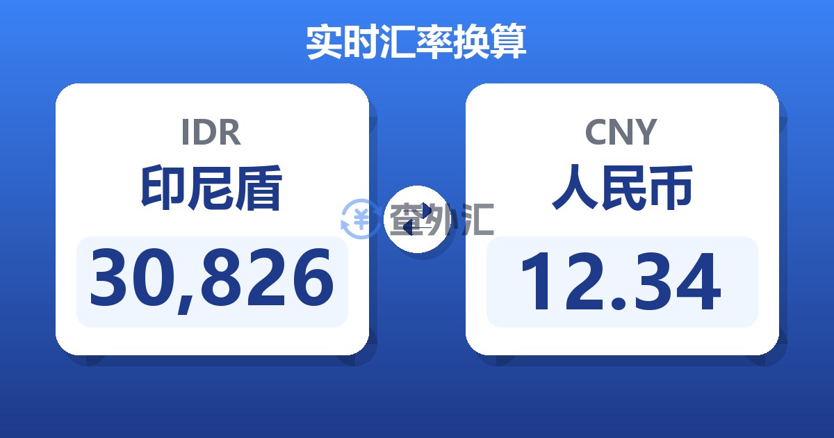 30,826印尼盾兑人民币