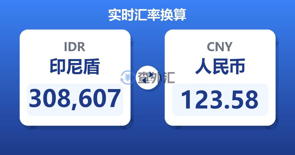 308,607印尼盾兑人民币