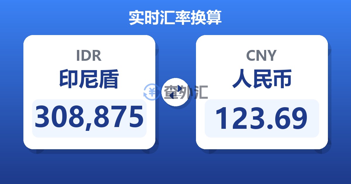 308,875印尼盾兑人民币