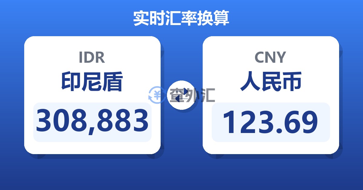 308,883印尼盾兑人民币