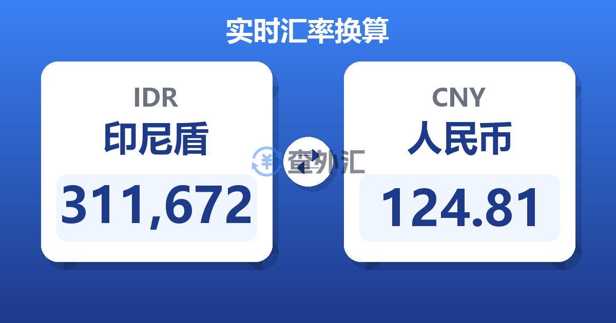 311,672印尼盾兑人民币