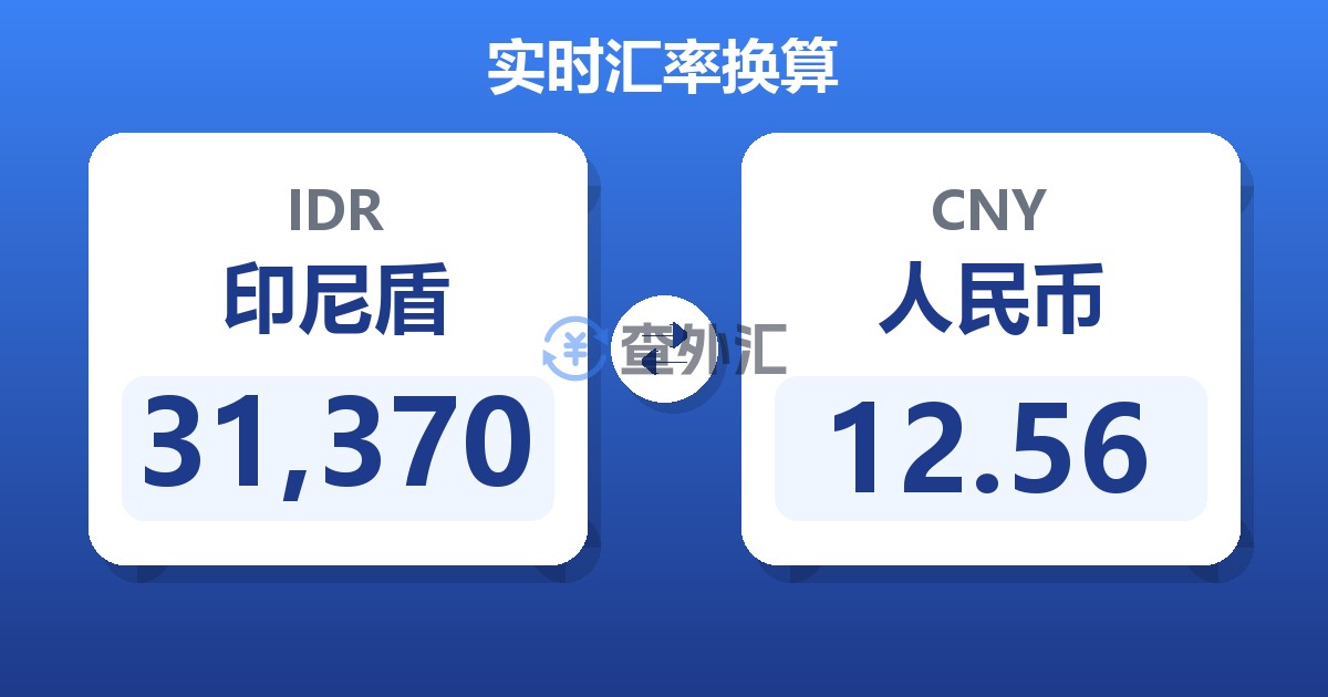 31,370印尼盾兑人民币