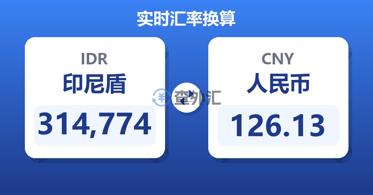 314,774印尼盾兑人民币