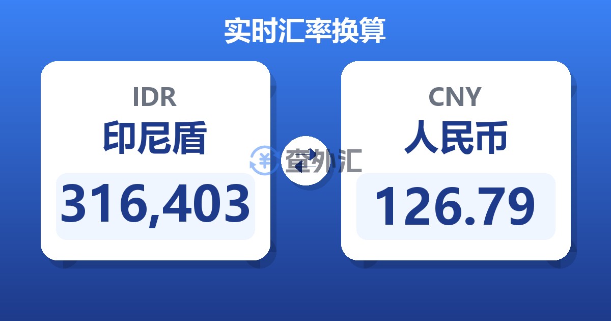 316,403印尼盾兑人民币