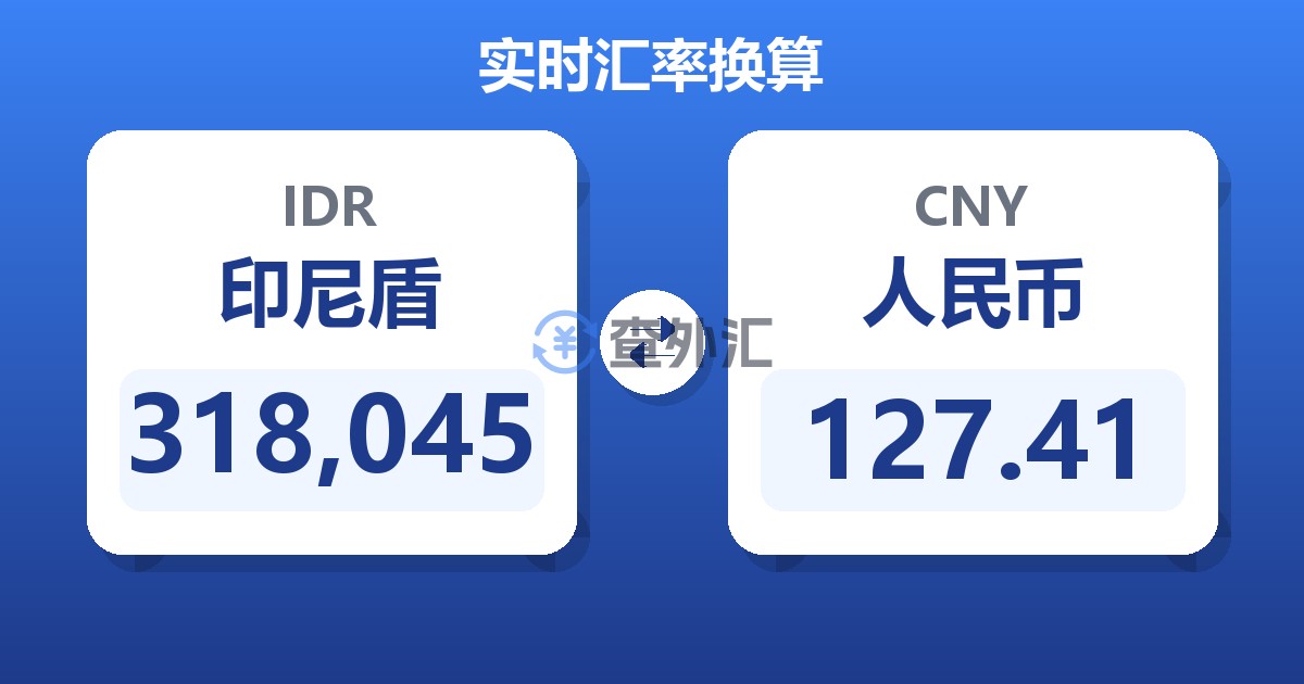 318,045印尼盾兑人民币