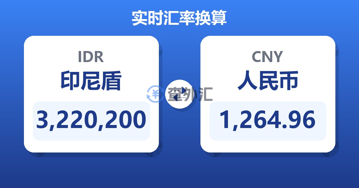 3,220,200印尼盾兑人民币