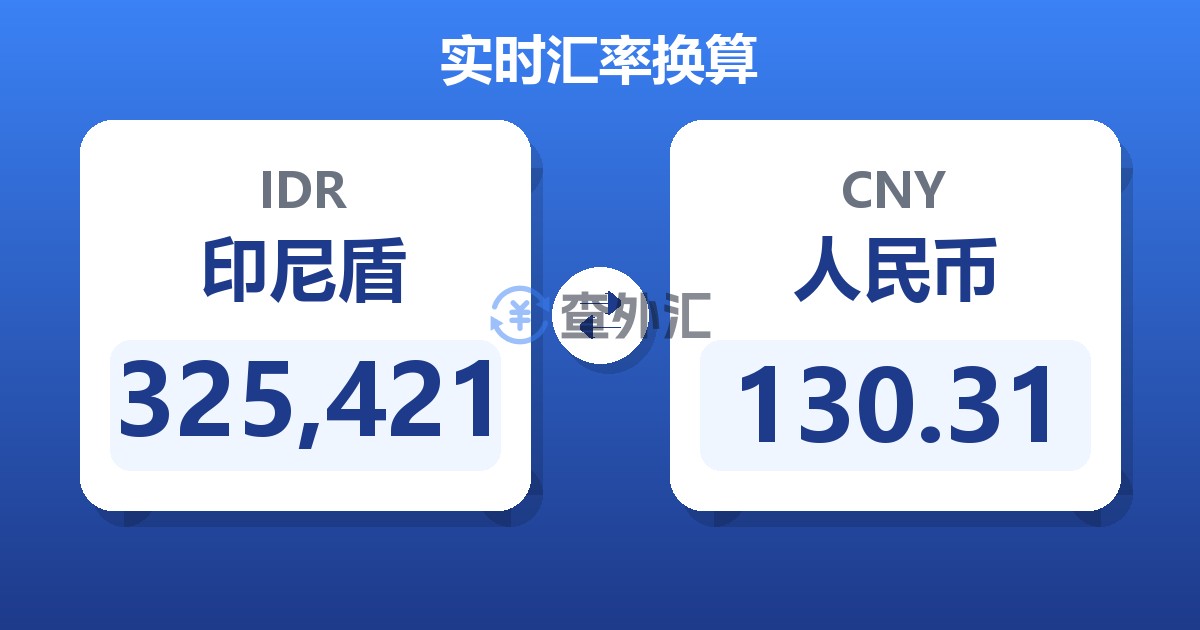 325,421印尼盾兑人民币