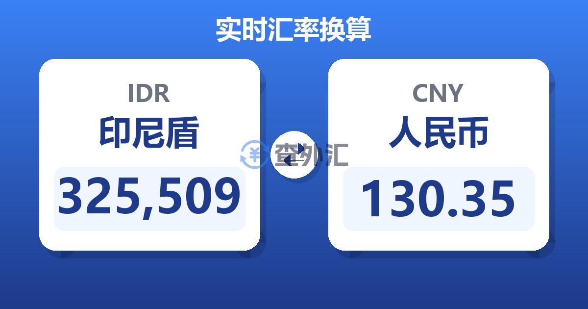 325,509印尼盾兑人民币