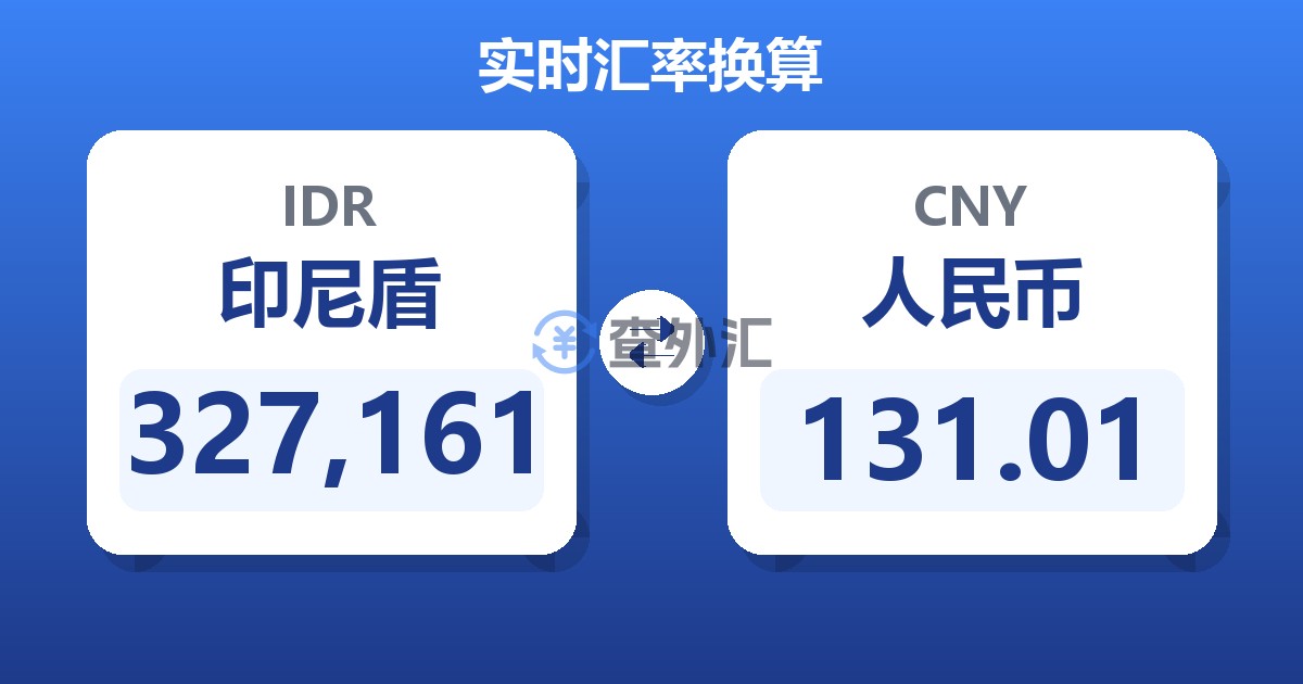 327,161印尼盾兑人民币