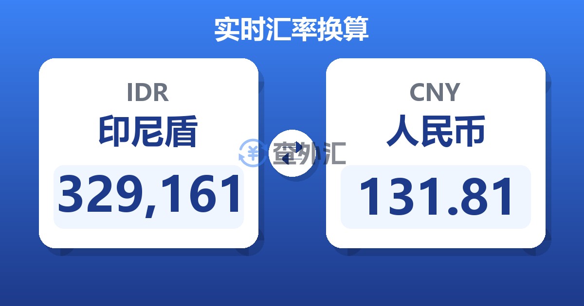 329,161印尼盾兑人民币