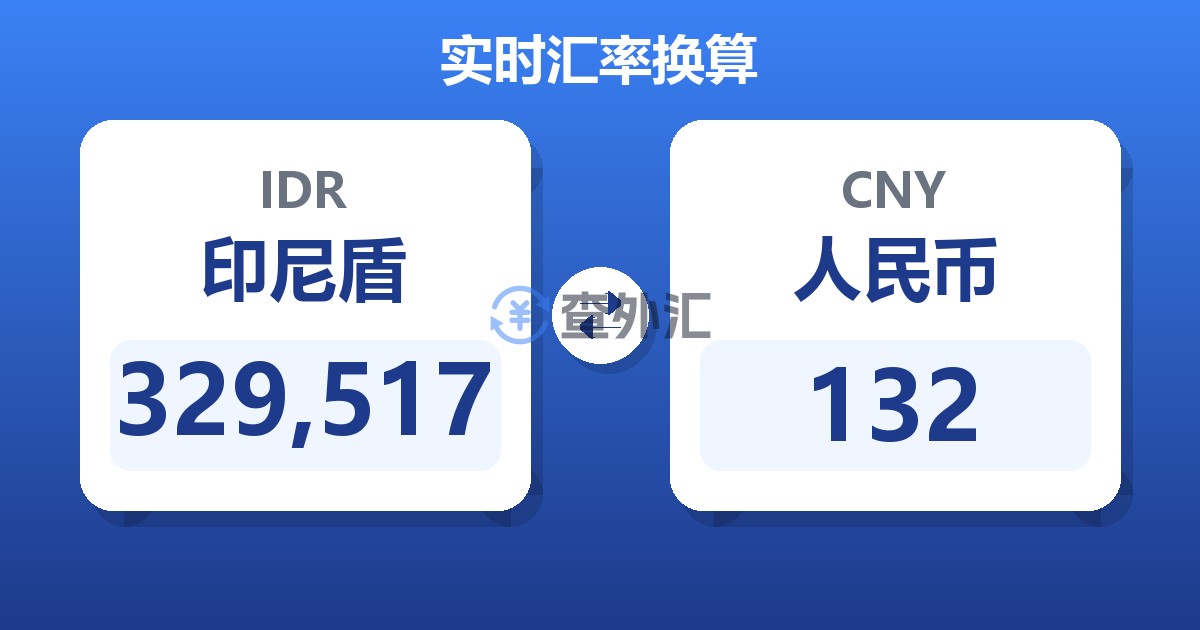 329,517印尼盾兑人民币