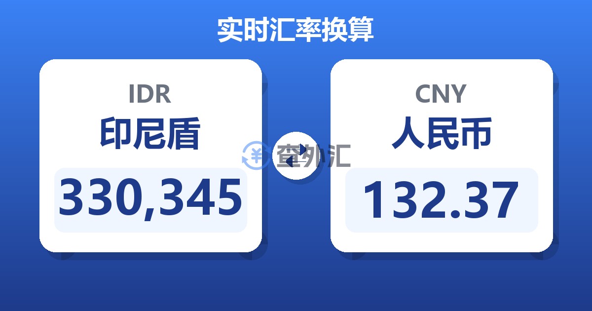330,345印尼盾兑人民币